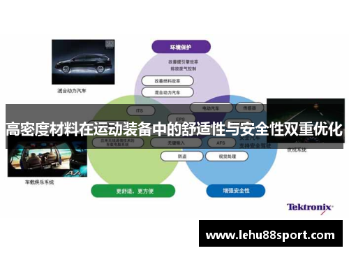 高密度材料在运动装备中的舒适性与安全性双重优化